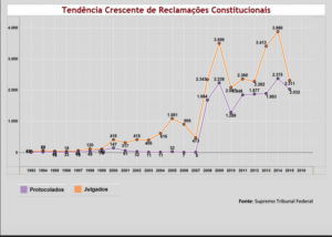Captura de Tela 2015-12-02 às 5.10.54 PM