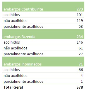 obs2