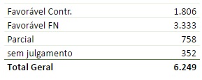 obs4
