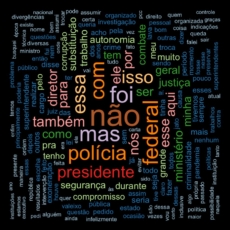 Polícia Federal, não e presidente são os termos mais usados em saída de Moro