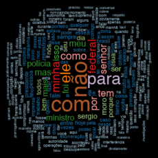 Nós, ele, não e presidente são termos usados em resposta de Bolsonaro a Moro