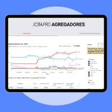 JOTA traz inteligência para sua empresa monitorar as eleições com mais previsibilidade