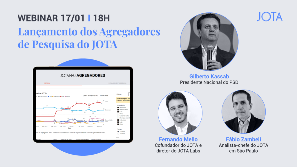 JOTA lança agregador de pesquisas em debate sobre cenário de 2022 com Gilberto Kassab