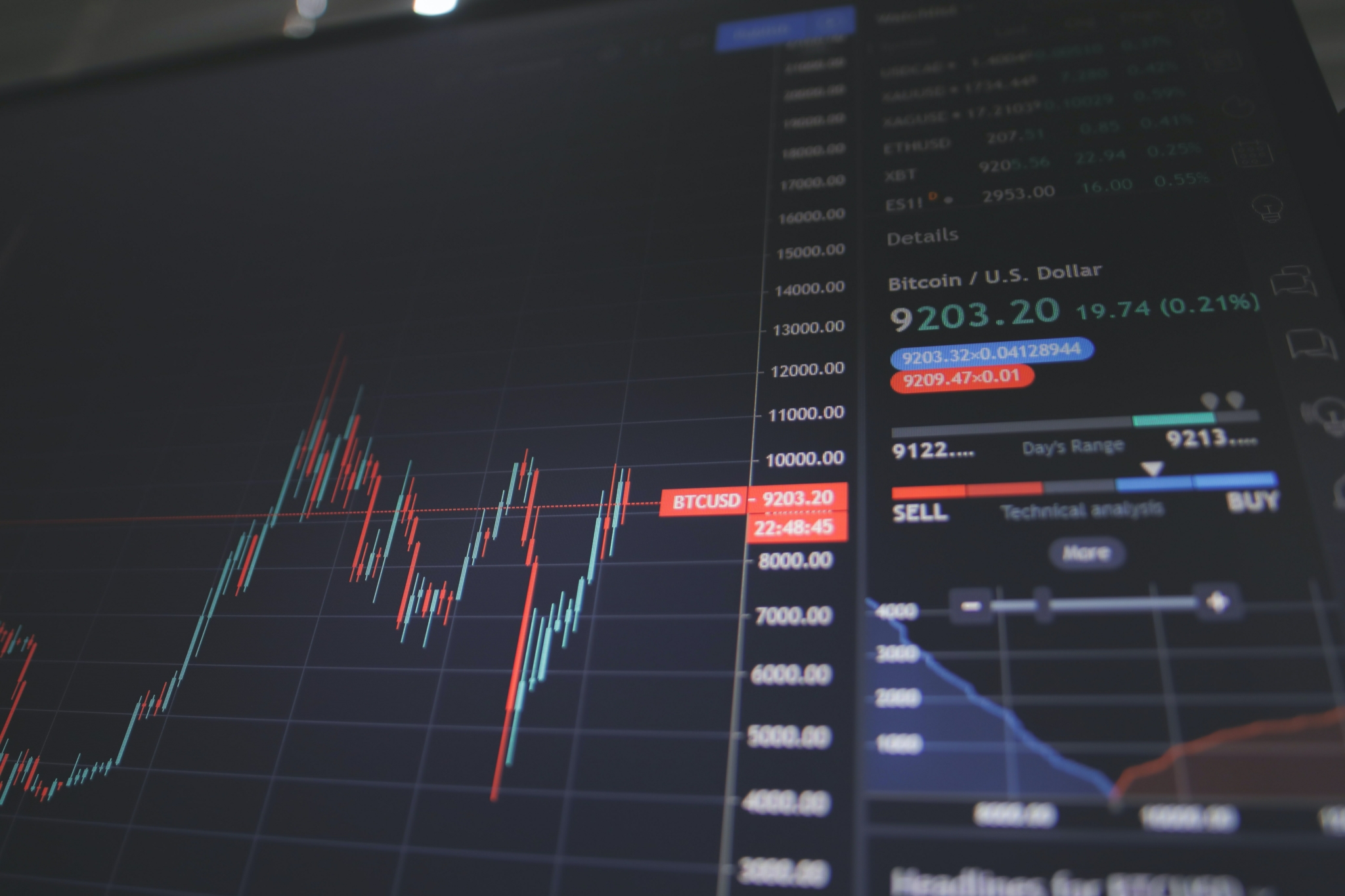 Criptoativos