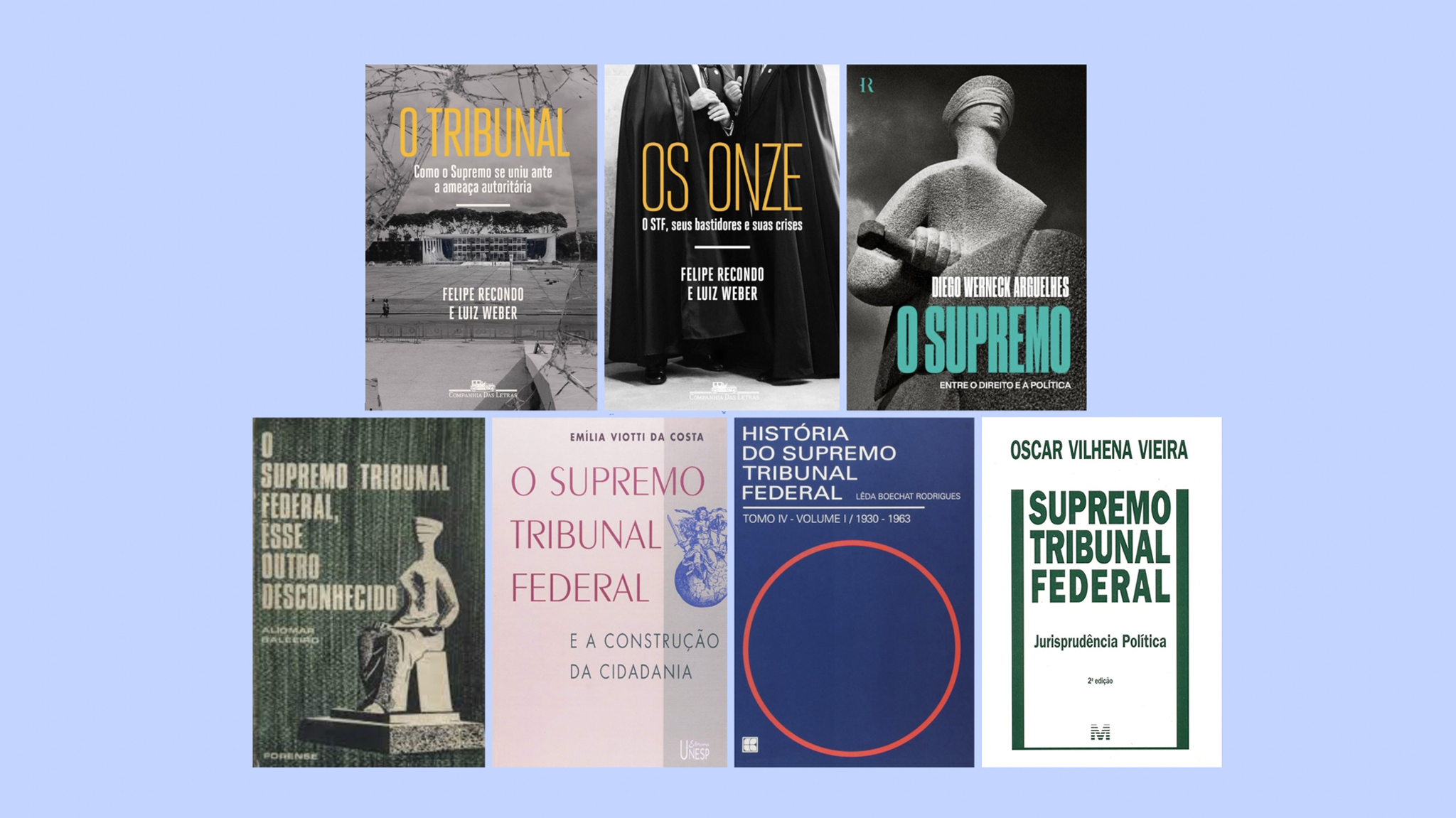 Sete livros para entender o Supremo com profundidade