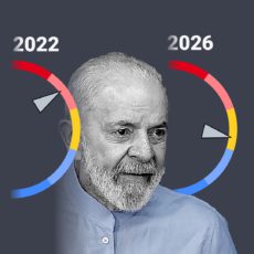 Lula sanciona projeto que cria LCD, com isenção para investidores