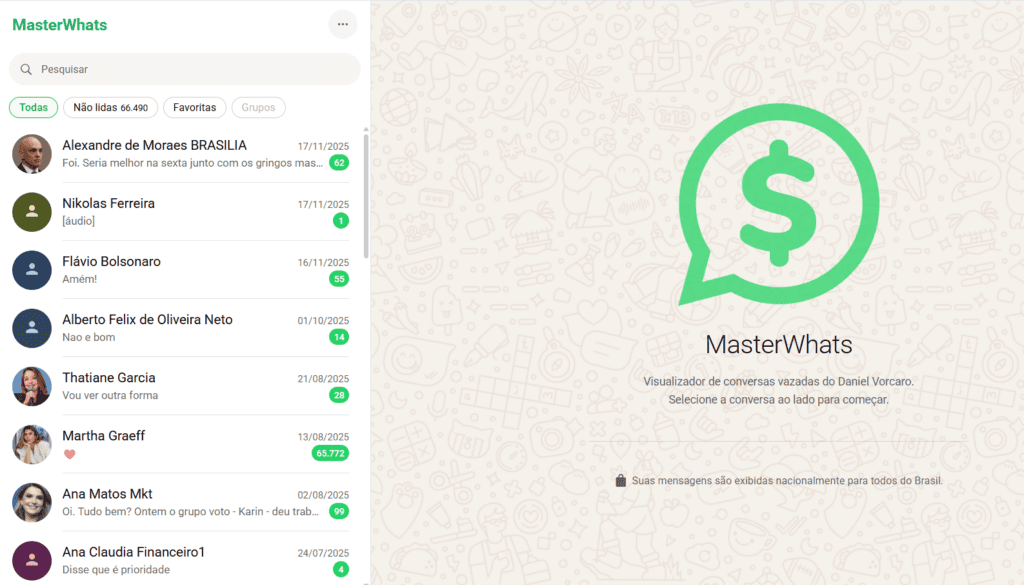 MasterWhats: Justiça pode derrubar site sem notificar responsável? - Foto