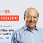 Otaviano Pivetta é reeleito governador de Mato Grosso em primeiro turno