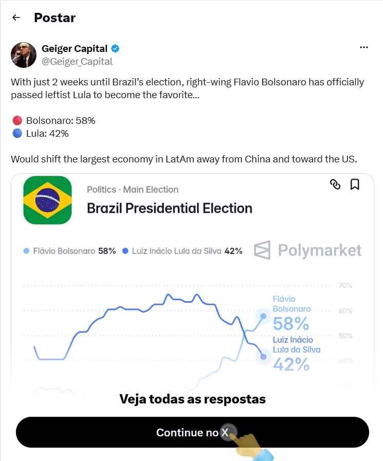 Renan ação Polymarket Trump