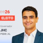 JHC é eleito em primeiro turno e será o novo governador de Alagoas