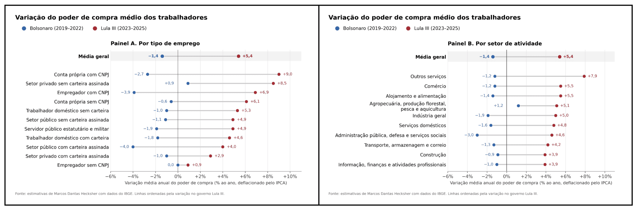 captura-de-tela-2026-10-22-as-11-37-52-2048x683.png