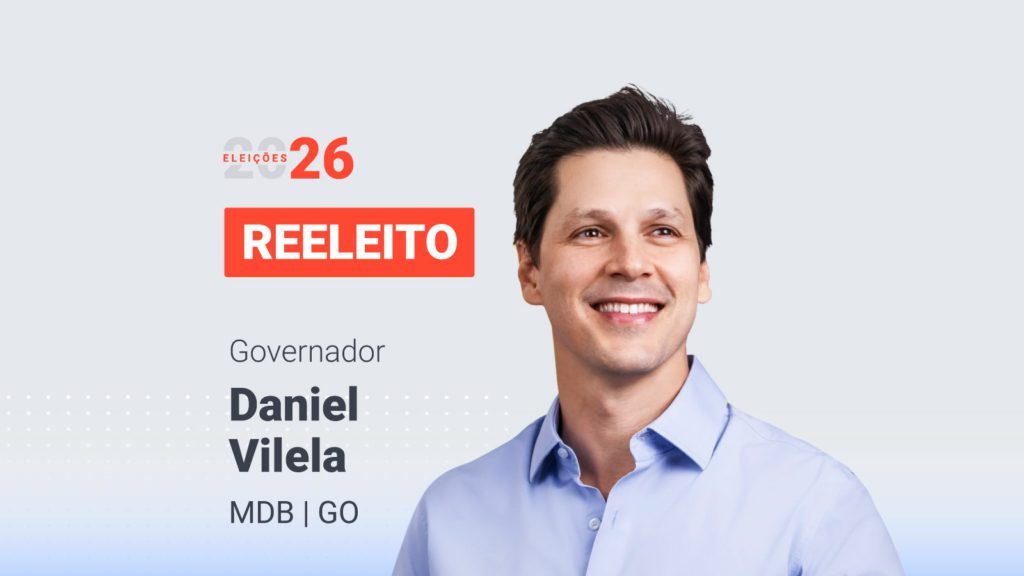 Daniel Vilela governador Goiás