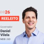 Daniel Vilela é reeleito governador de Goiás no 1º turno