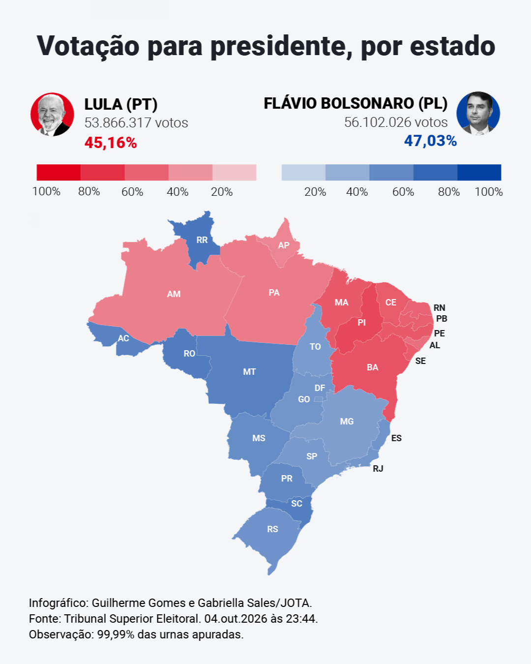 grafico-eleicoes.png