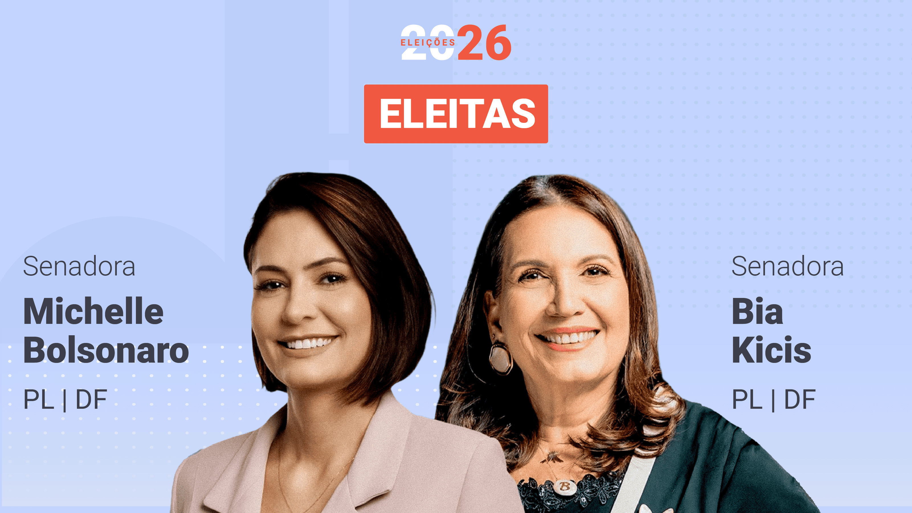 michelle bolsonaro bia kicis senado distrito federal df eleições 2026